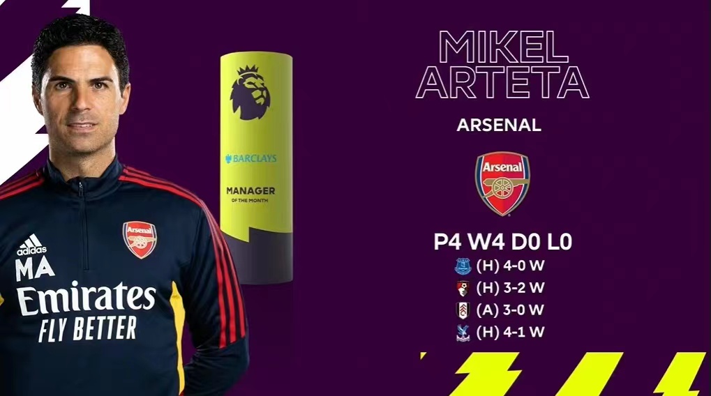 Arteta eleito o Gerente do Mês da Premier League